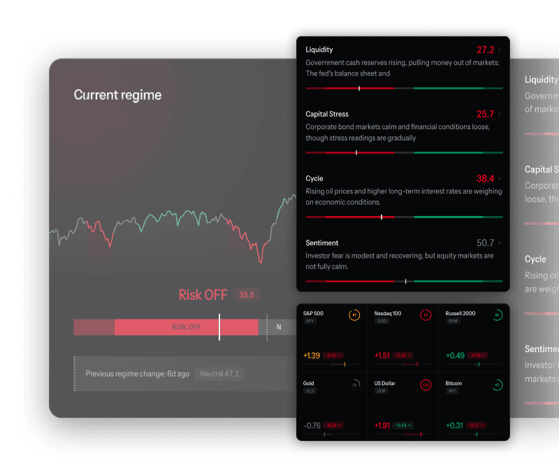 Predictive Market Intelligence in the Exent app