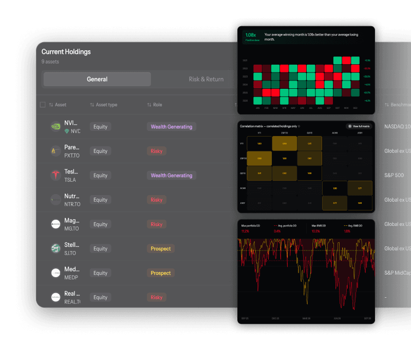 Portfolio Analysis in the Exent app