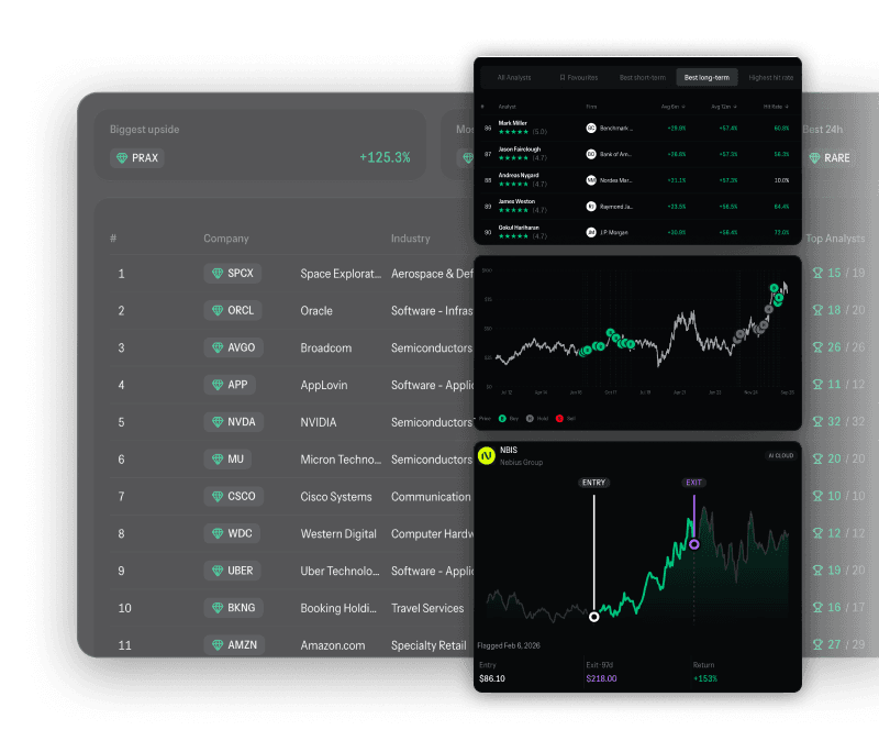 Stock Radar (Gems) in the Exent app